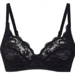 Top 10 Bra Types