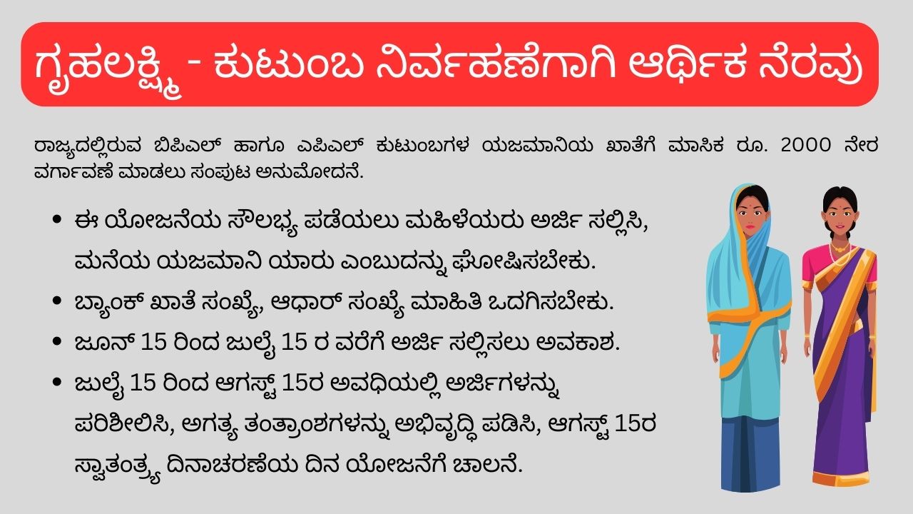 How To Apply Online For Karnataka Gruha Lakshmi Scheme